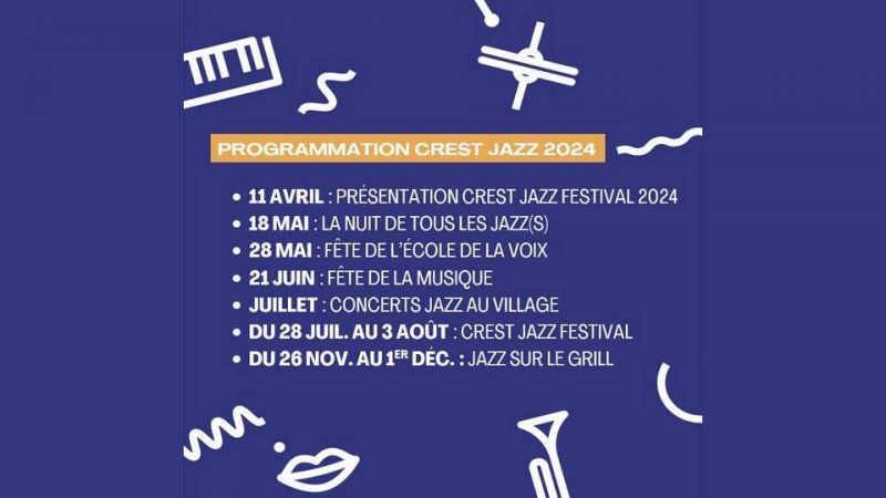 Les Rendez-vous de Crest Jazz pour 2024